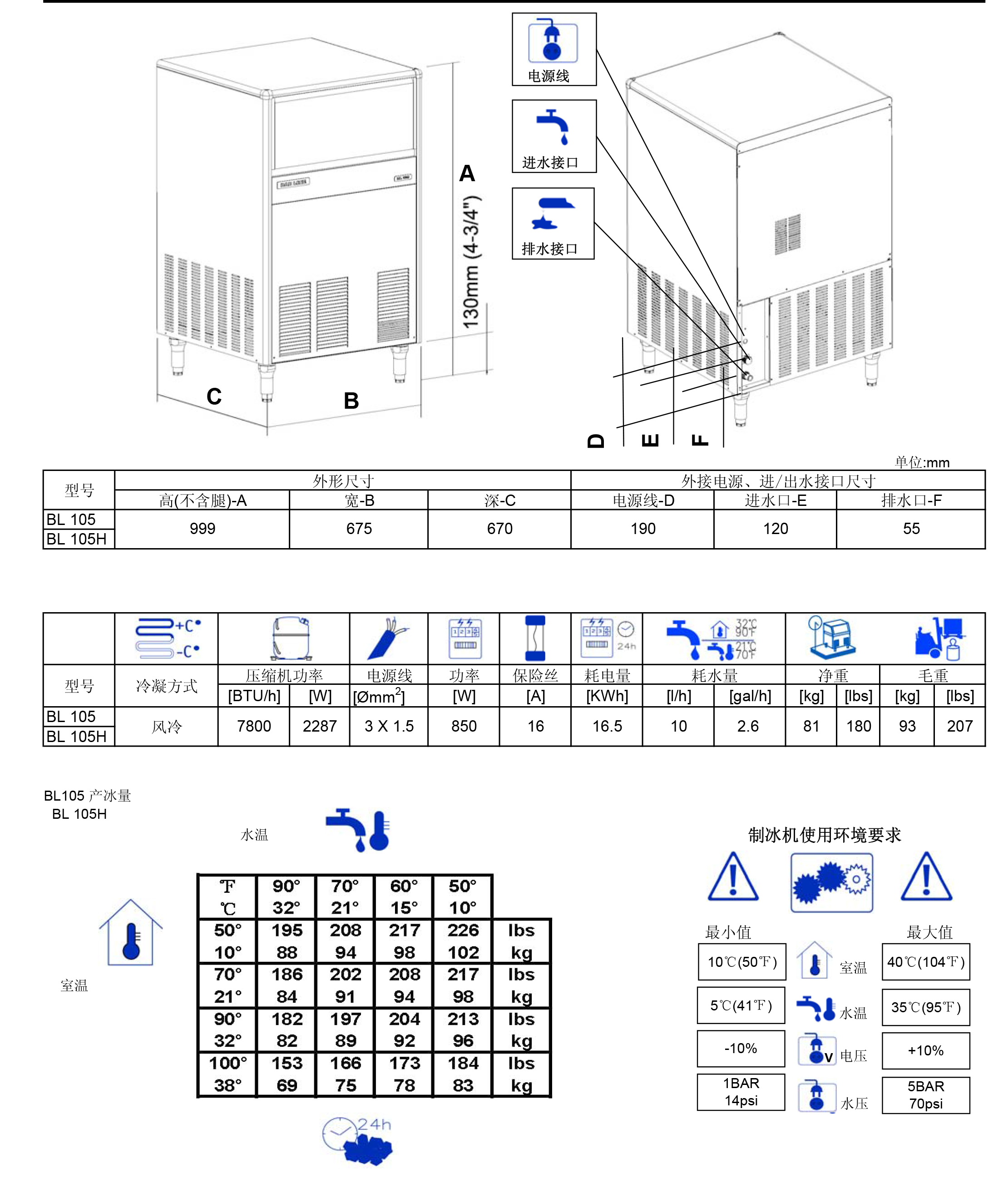 斯科茨曼Scotsman BL105方冰機(jī)