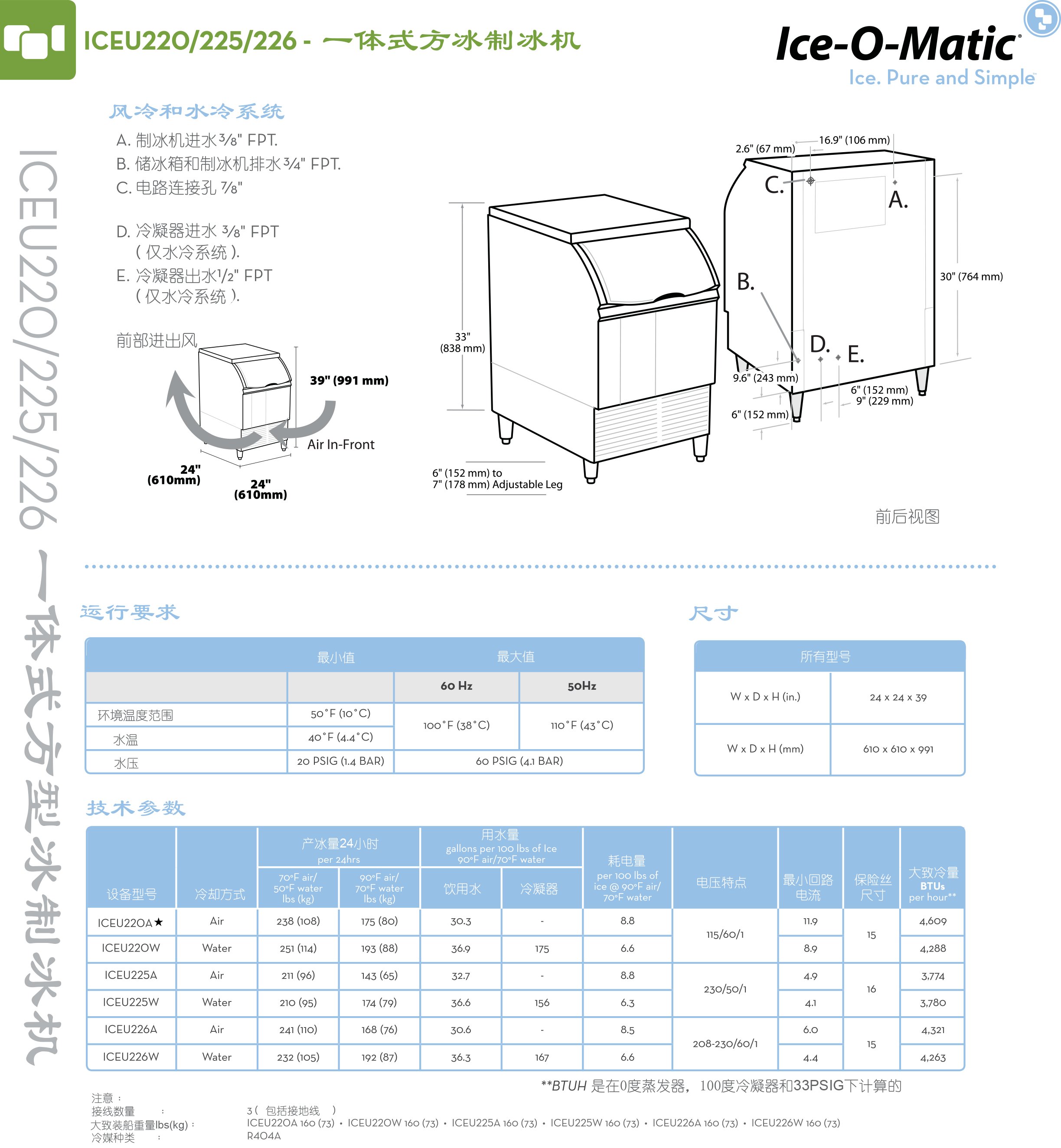 Ice-O-Matic ICEU225方冰機