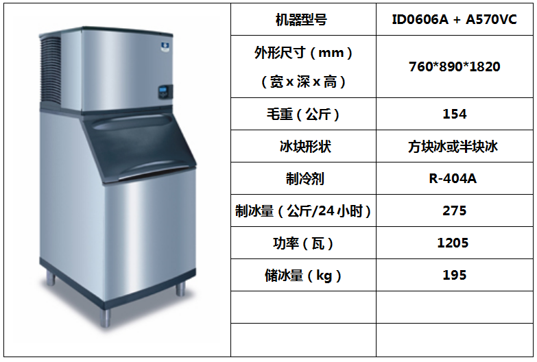 萬利多制冰機ID0606A