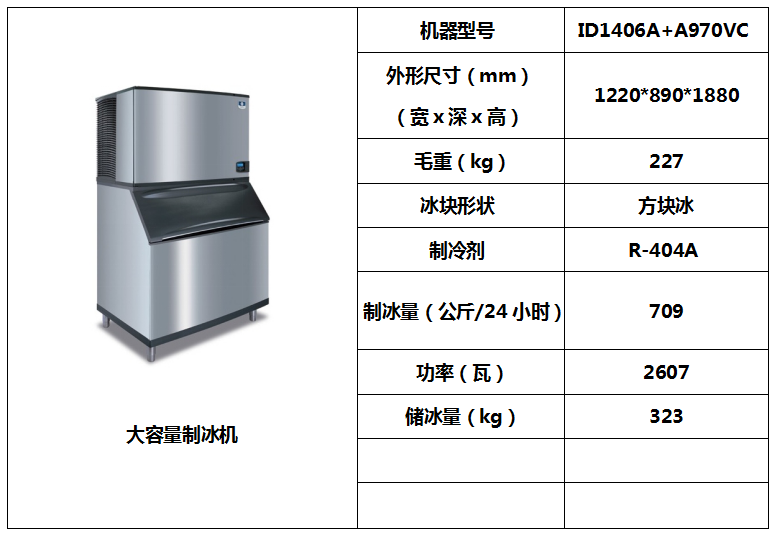 萬利多制冰機ID1406A