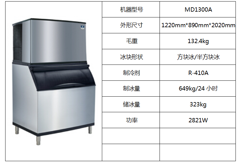 萬利多制冰機MD1300A