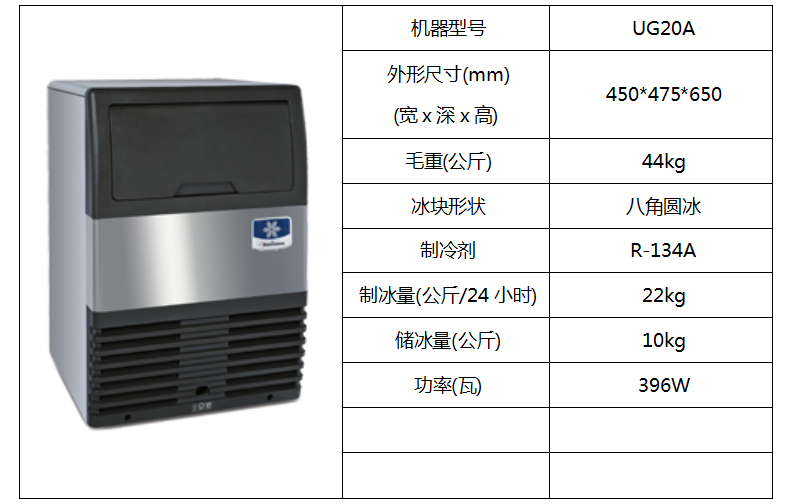 萬利多噴淋式柜臺制冰機UG20A