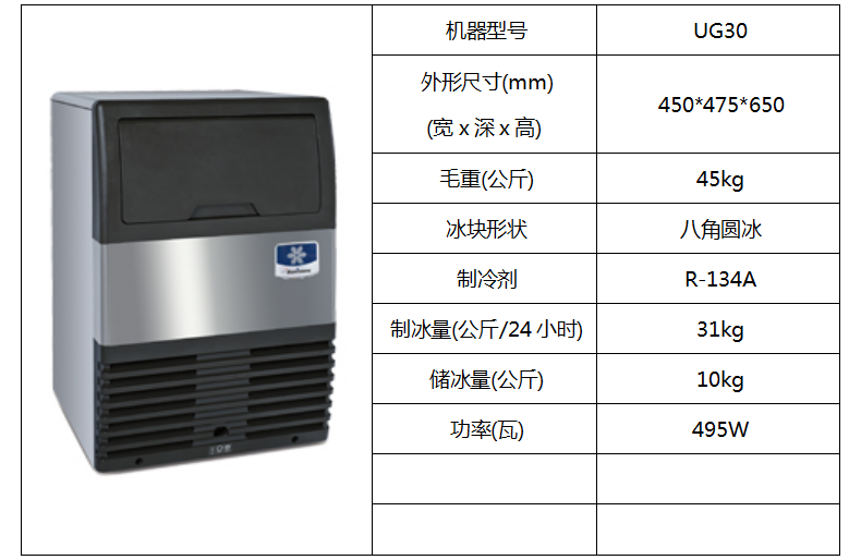 萬利多噴淋式柜臺制冰機UG30