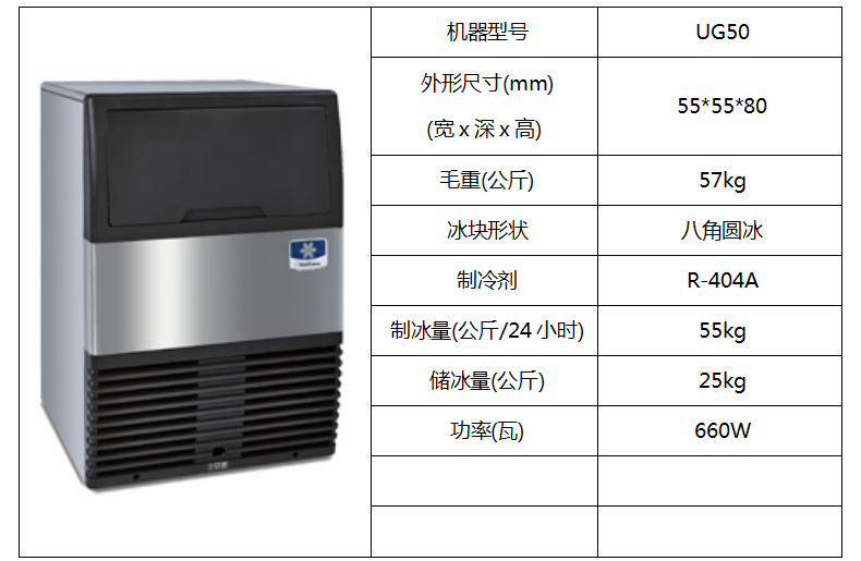 萬利多噴淋式柜臺制冰機UG50