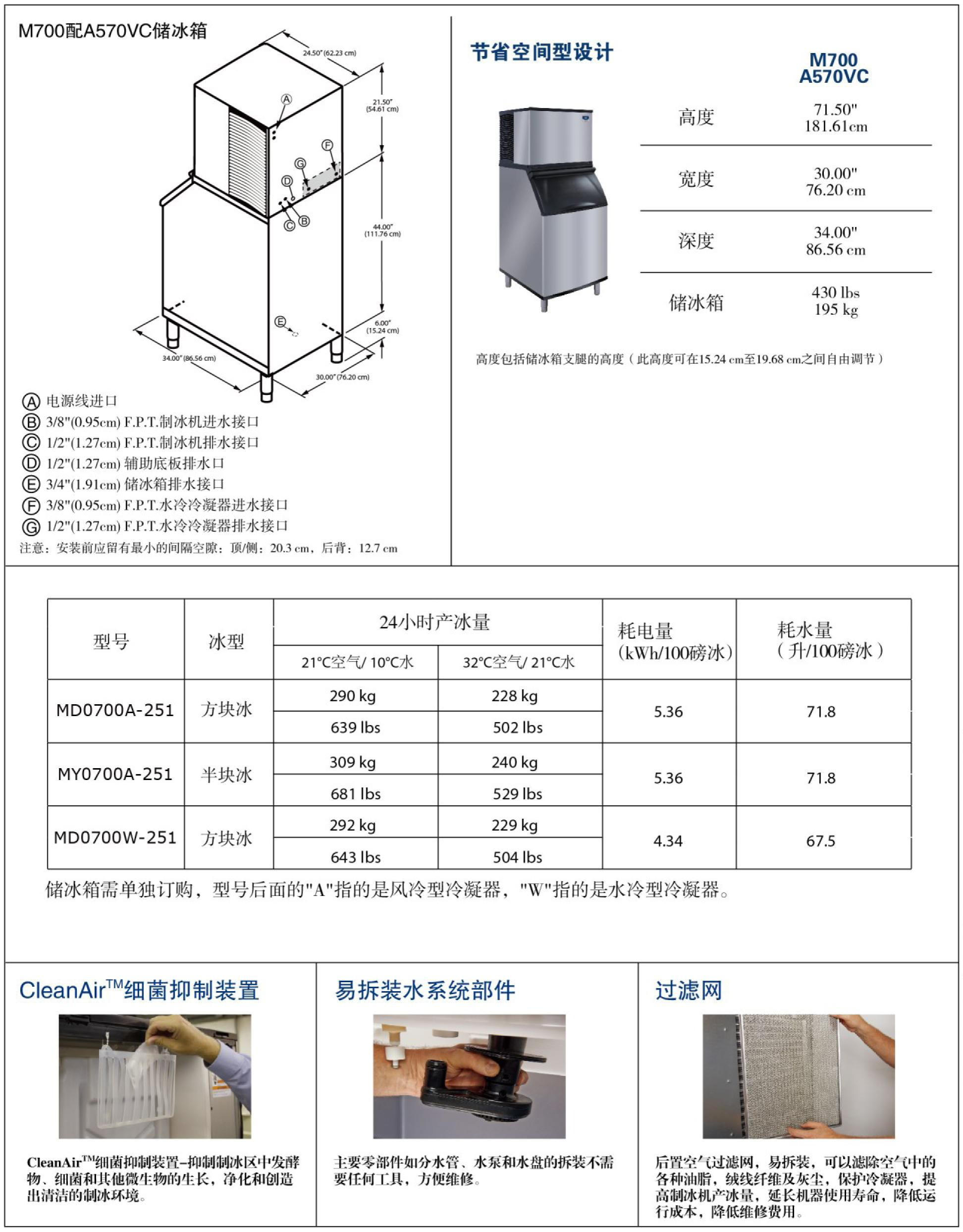 萬(wàn)利多Manitowoc制冰機(jī)M700