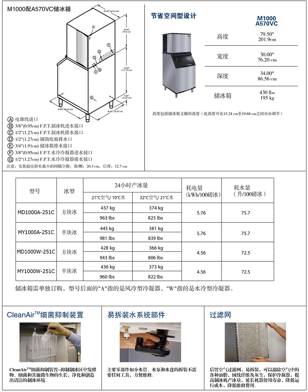 萬利多Manitowoc制冰機M1000