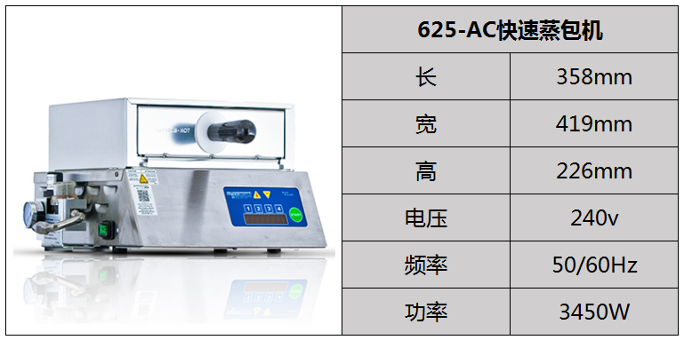 快速蒸包機