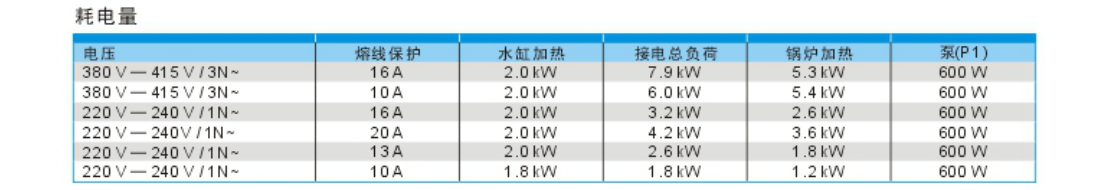 溫特豪德 UC系列臺下式洗碗機(jī)