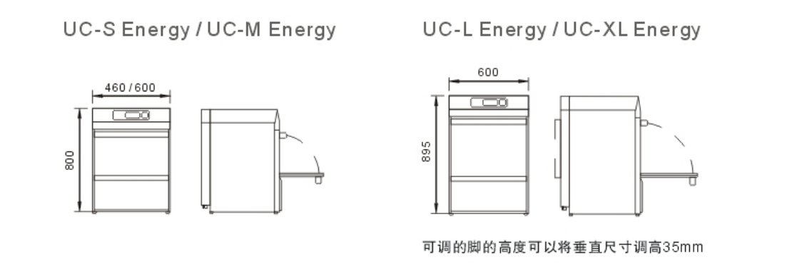 溫特豪德 UC系列臺下式洗碗機(jī)