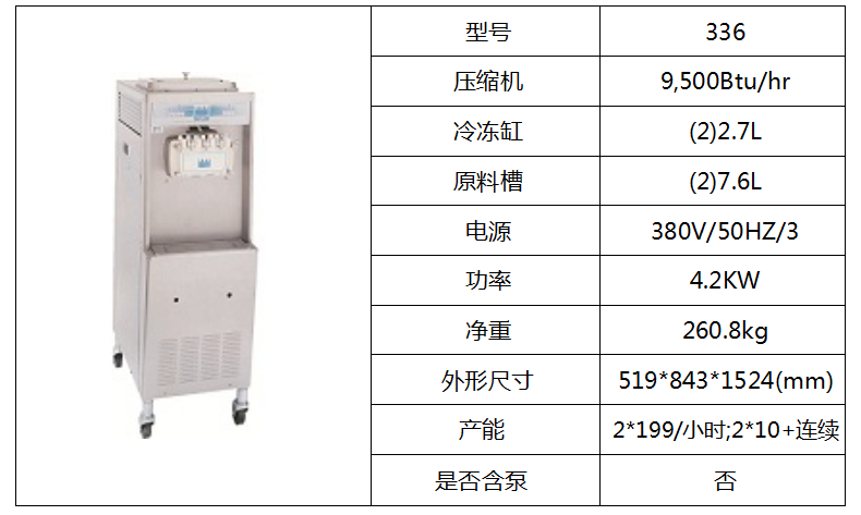 泰而勒 336軟式冰淇淋機（雙缸）