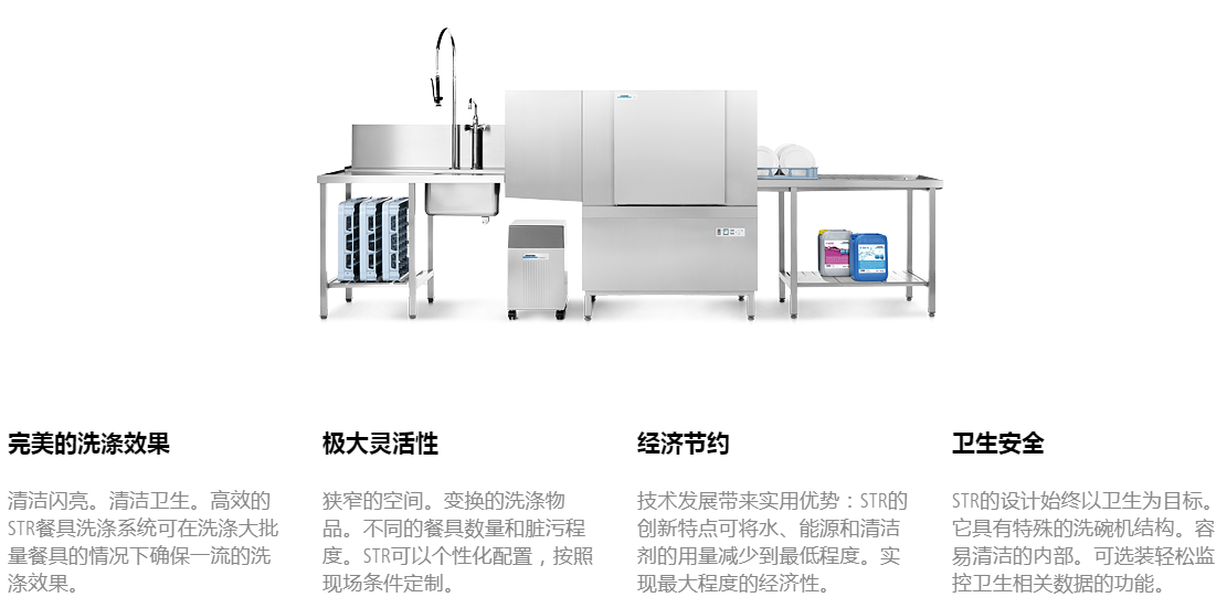 溫特豪德 STR單缸籃筐通道式洗碗機